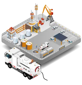 combiné adr atex directive machine